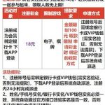 金沙娱乐场198下载APP注册完善资料，自动送18-百家乐技巧策略-百家乐论坛