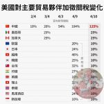 今天(10日)15时,商务部召开例行新闻发布会。-百家乐技巧策略-百家乐论坛