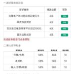 万象城体育 送6-百家乐技巧策略-百家乐论坛