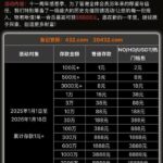 英皇娱乐432 历史回馈-百家乐技巧策略-百家乐论坛